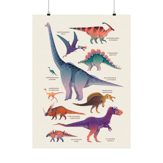 Fierce Dinosaurs Poster - Poster - Dino Room