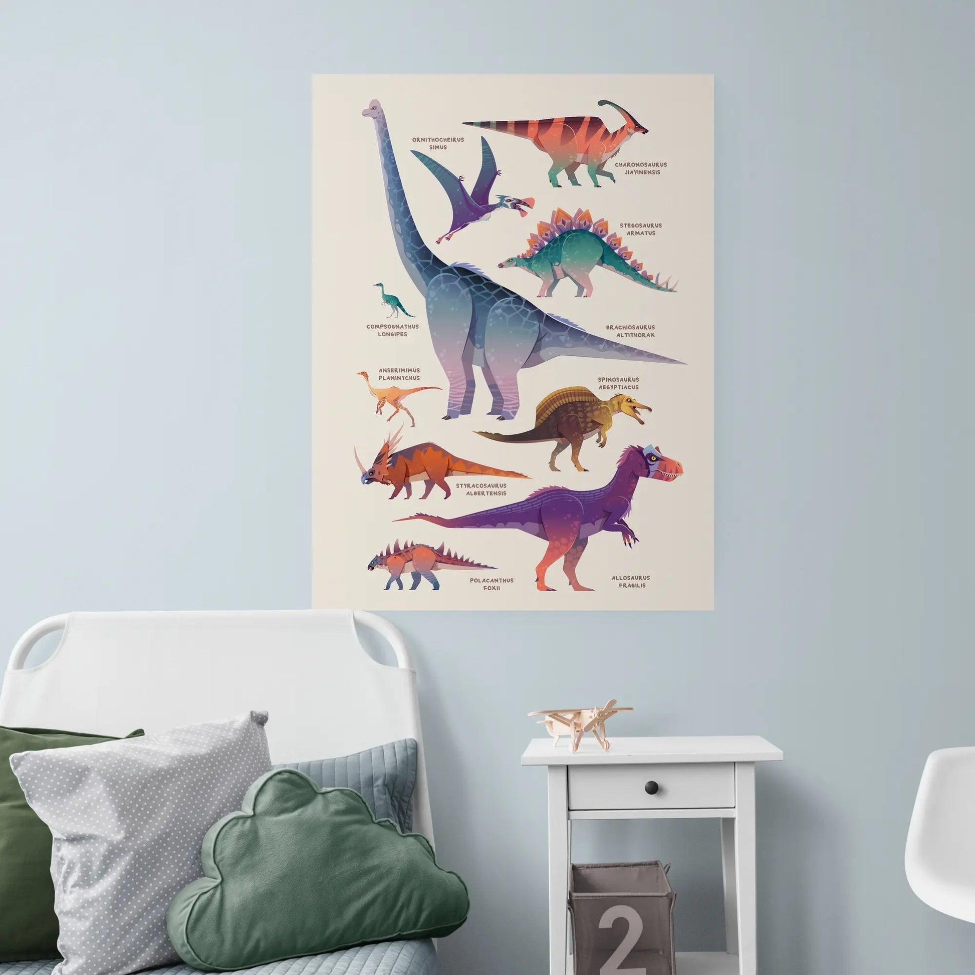 Fierce Dinosaurs Poster - Poster - Dino Room